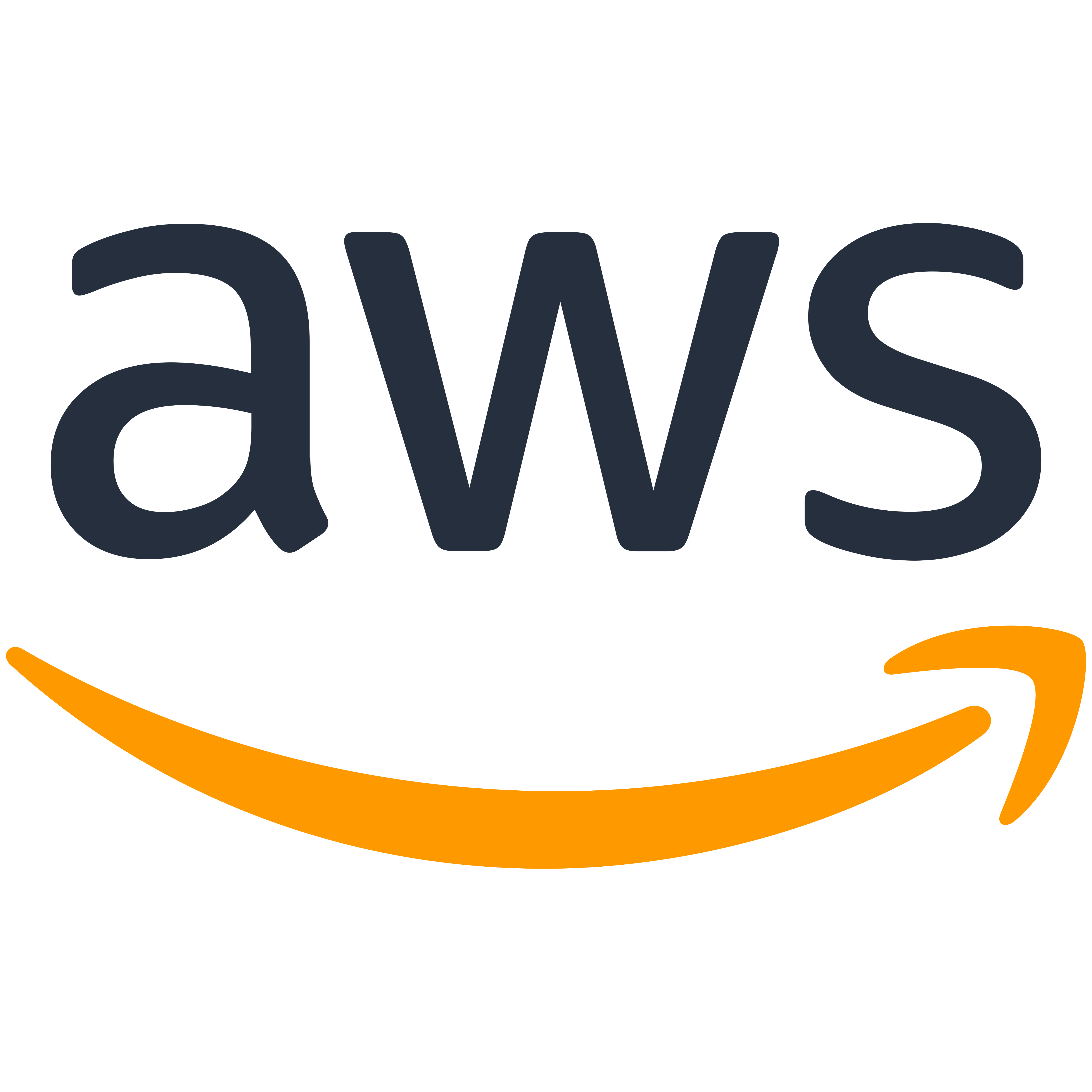 Amazon AWS Logo Transparent Gallery