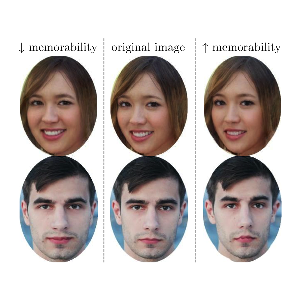 Faces Transparent Gallery