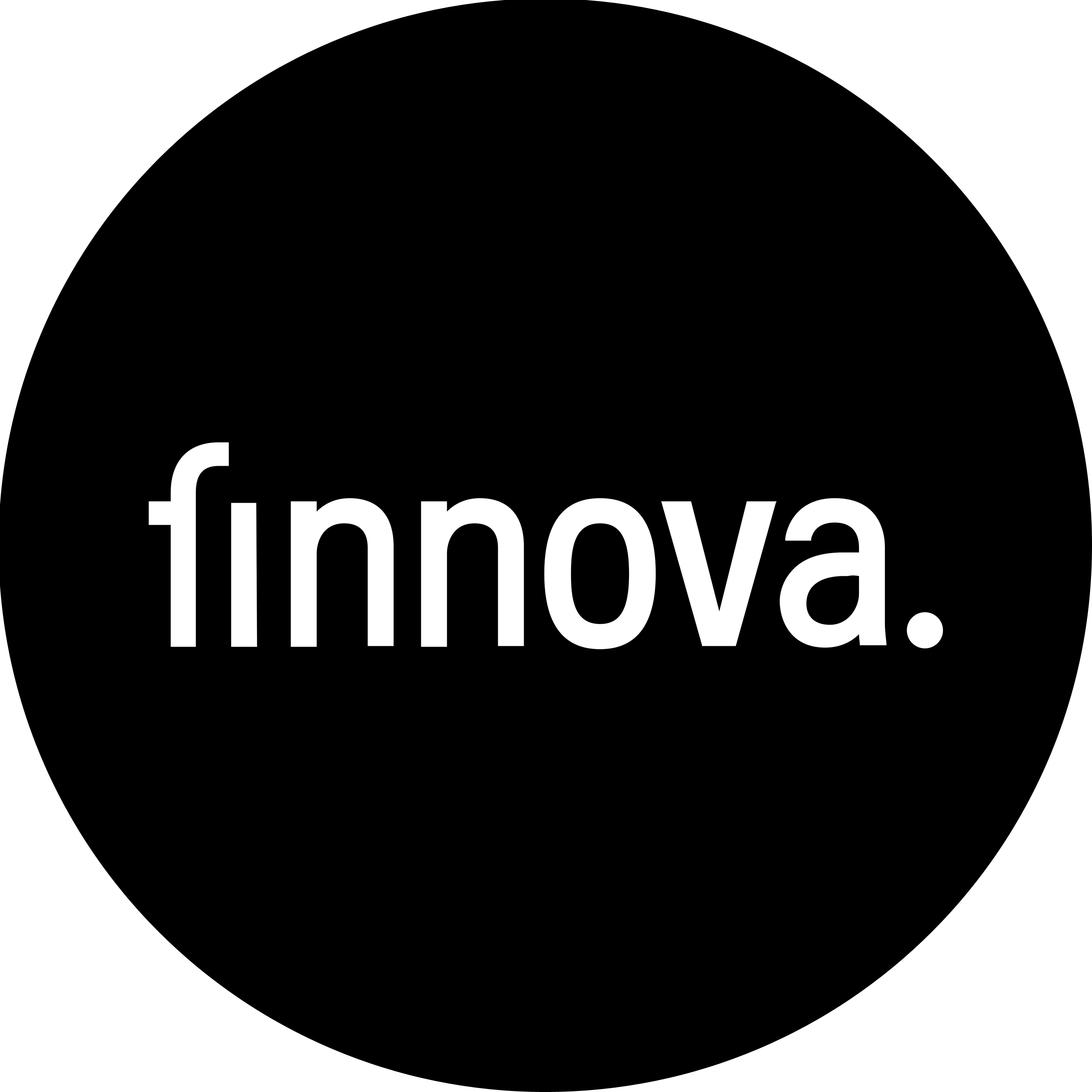 Finnova Logo Transparent Gallery