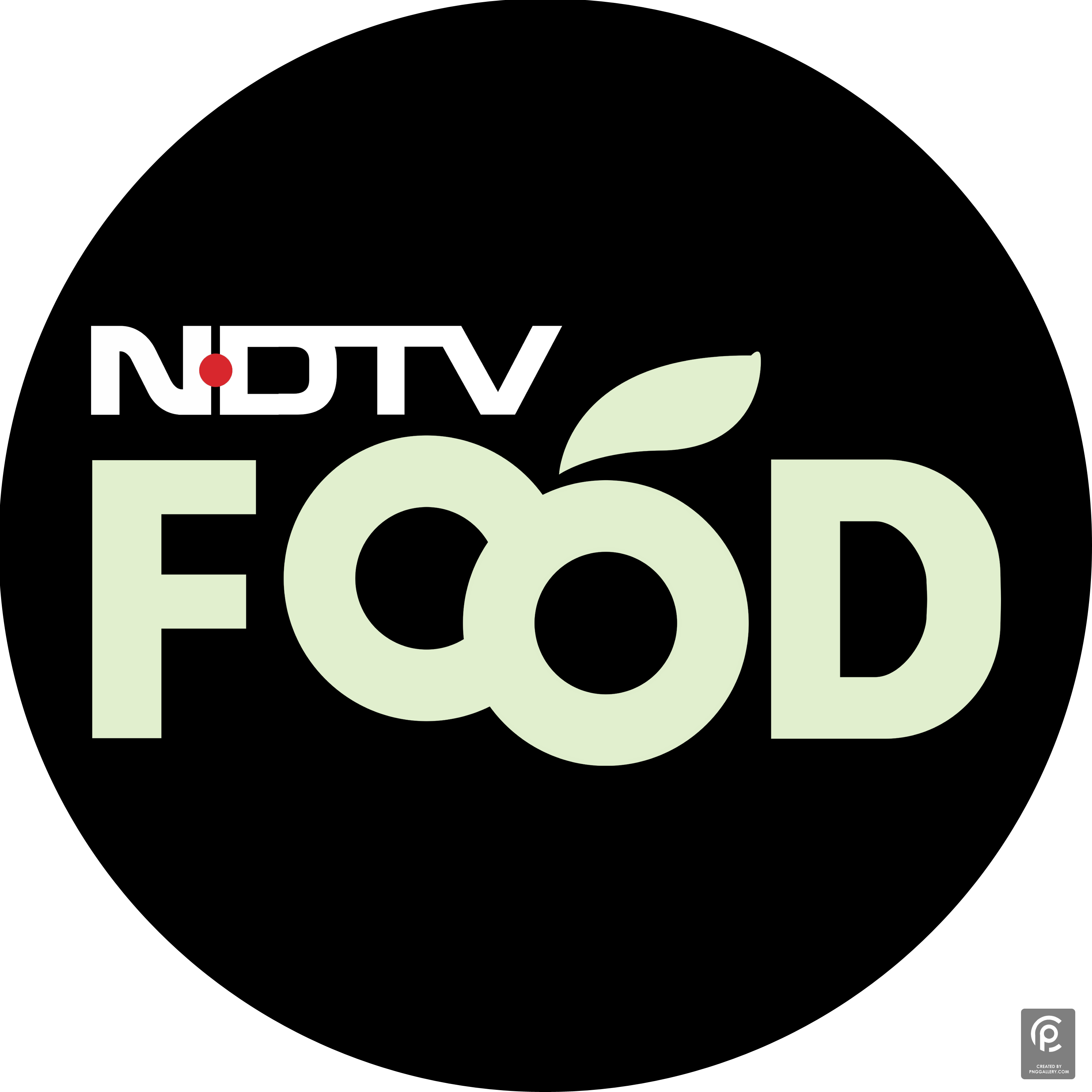 NDTV Food Logo Transparent Gallery