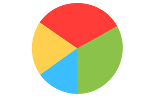 Pie Chart Sticker PNG