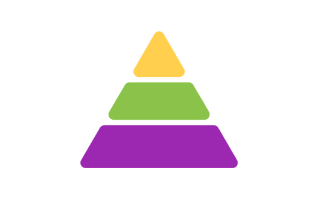 Pyramid Chart Free Sticker PNG