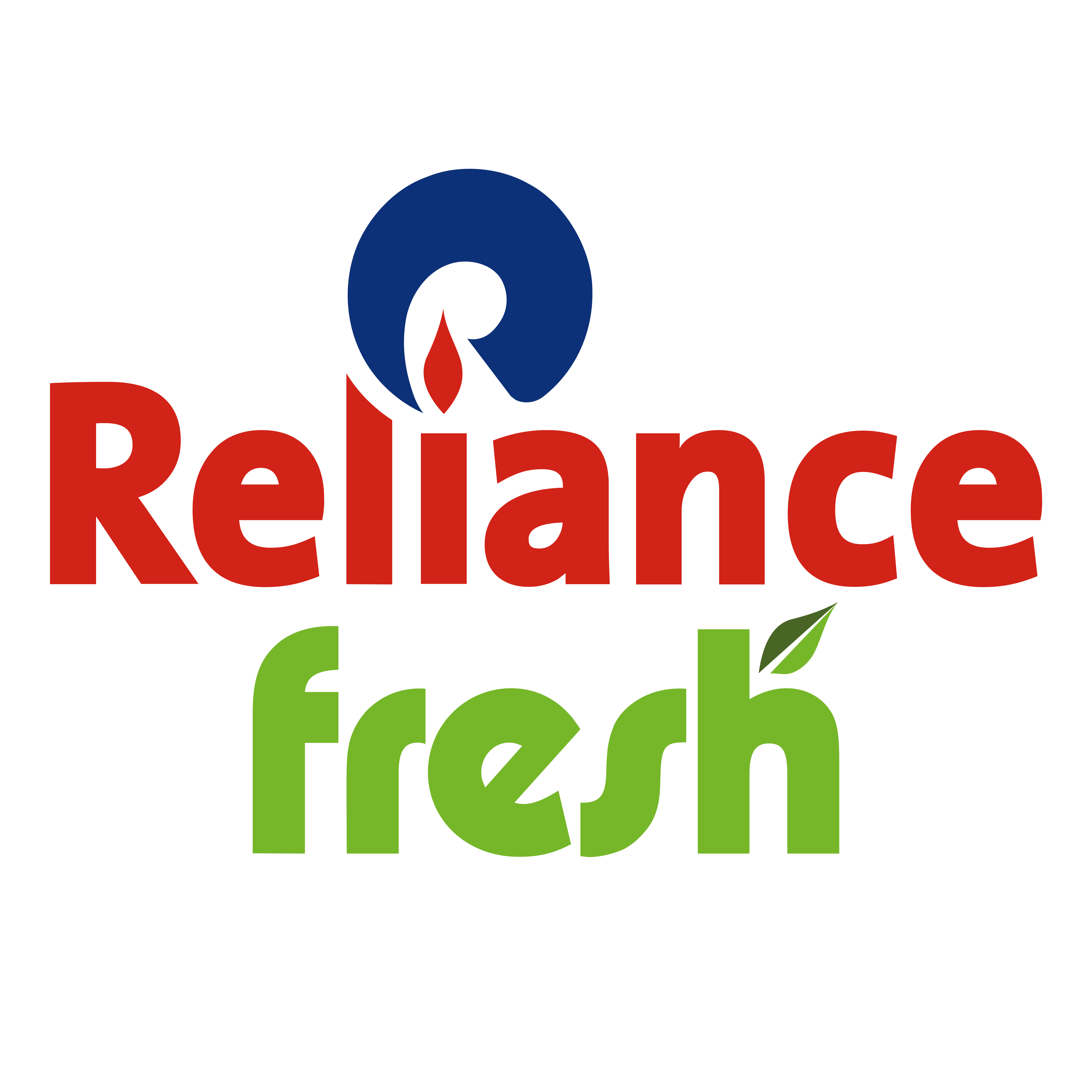 Reliance Fresh Logo Transparent Picture