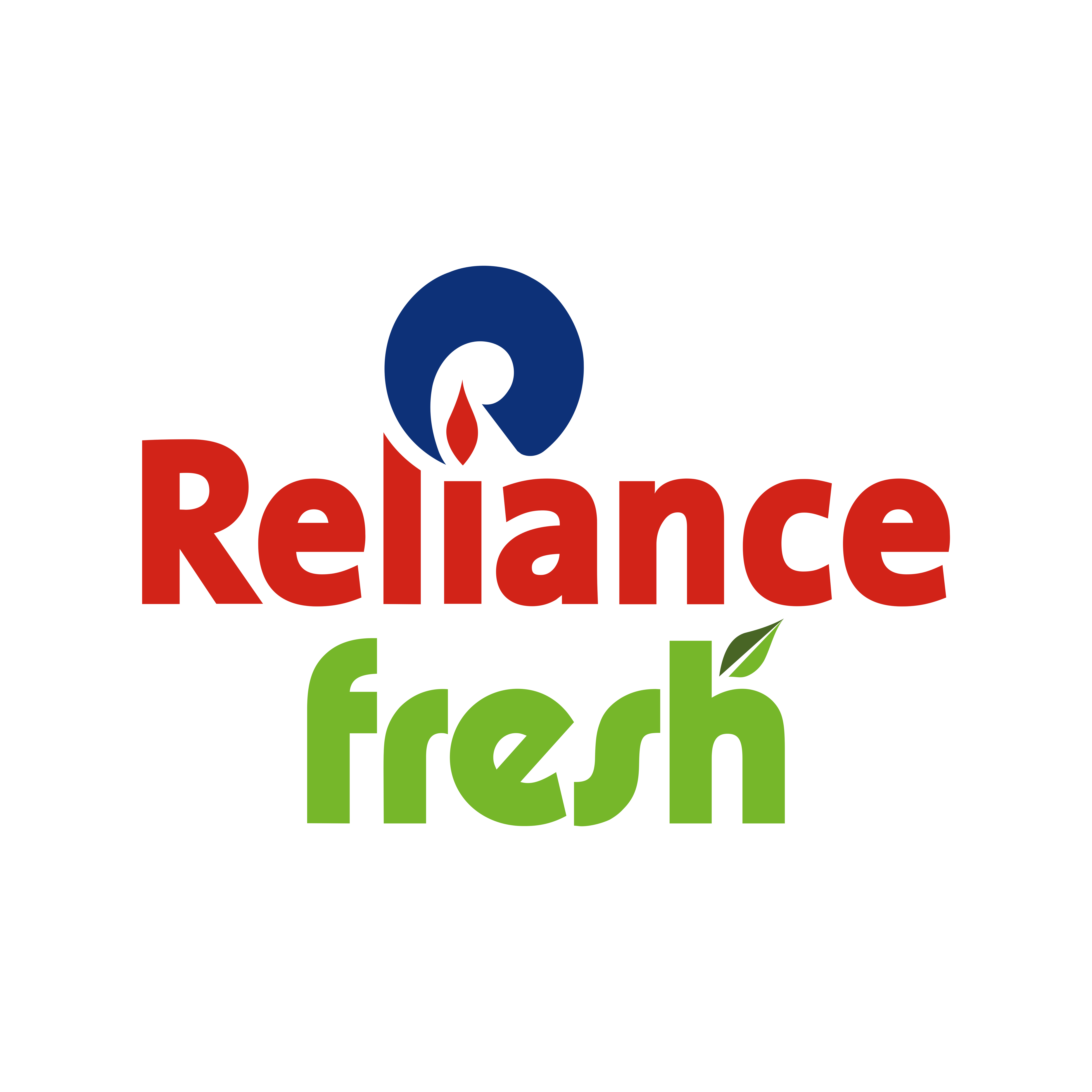 Reliance Fresh Logo Transparent Gallery