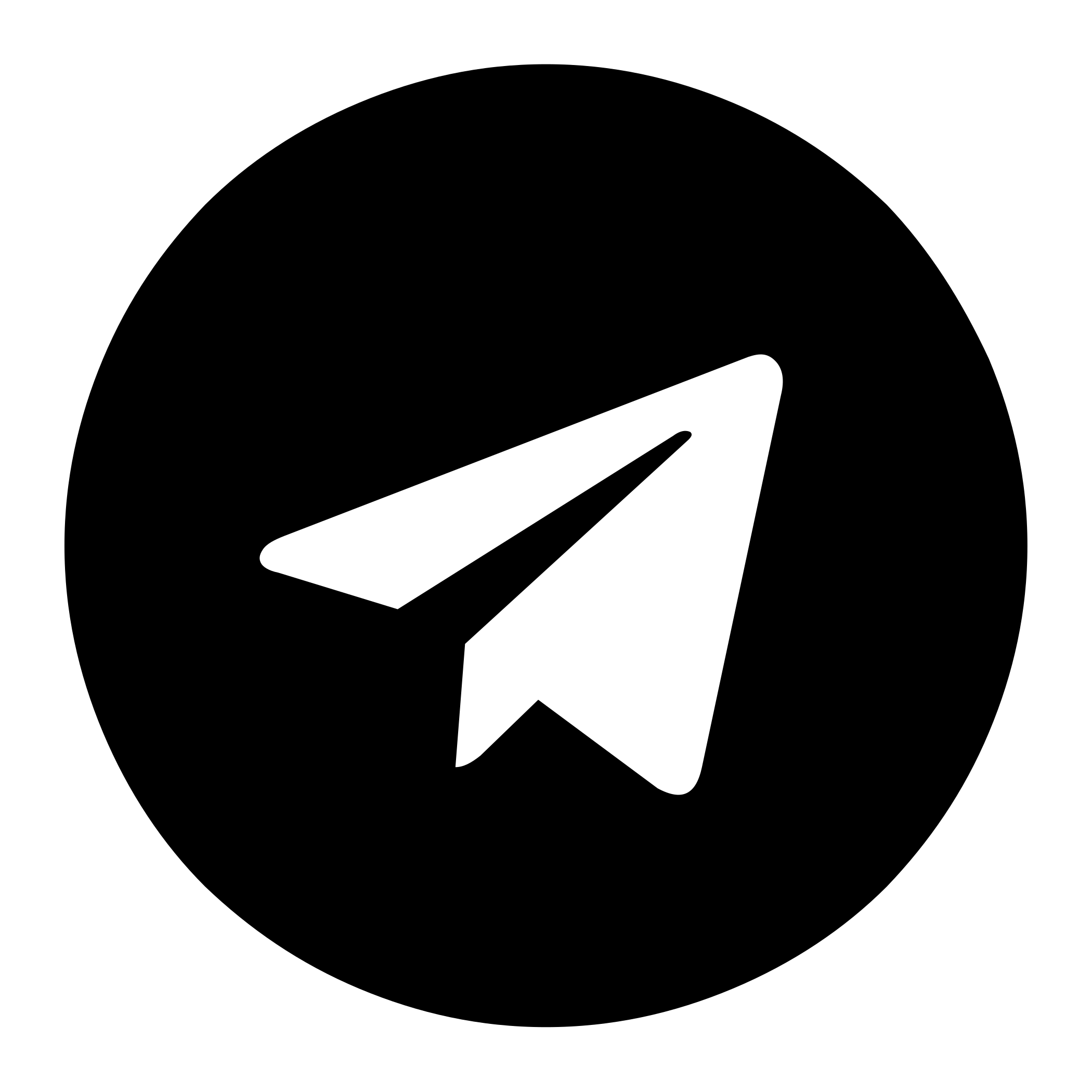 Telegram Logo Transparent Picture