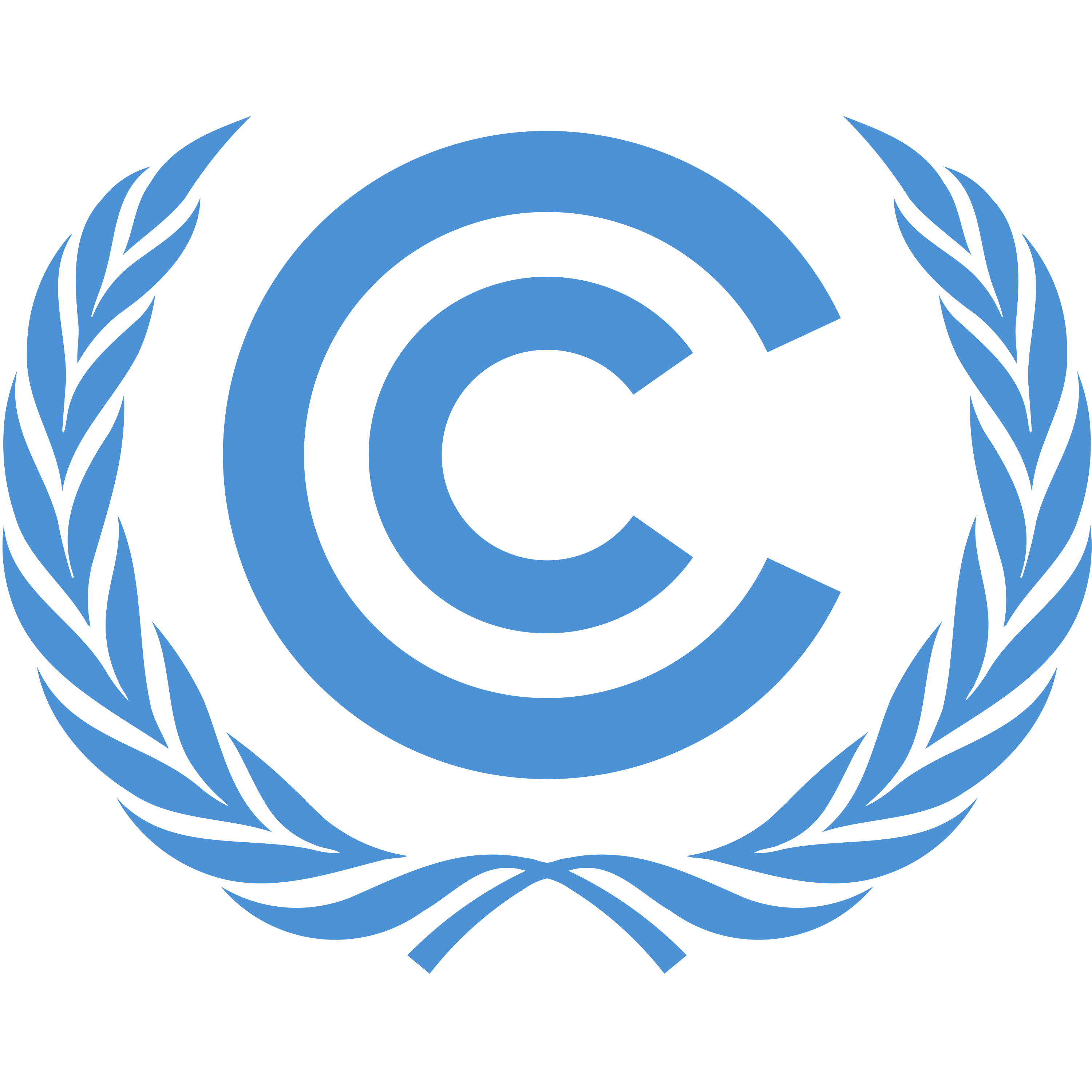 UNFCCC Logo PNG Images Transparent HD Photo Clipart 